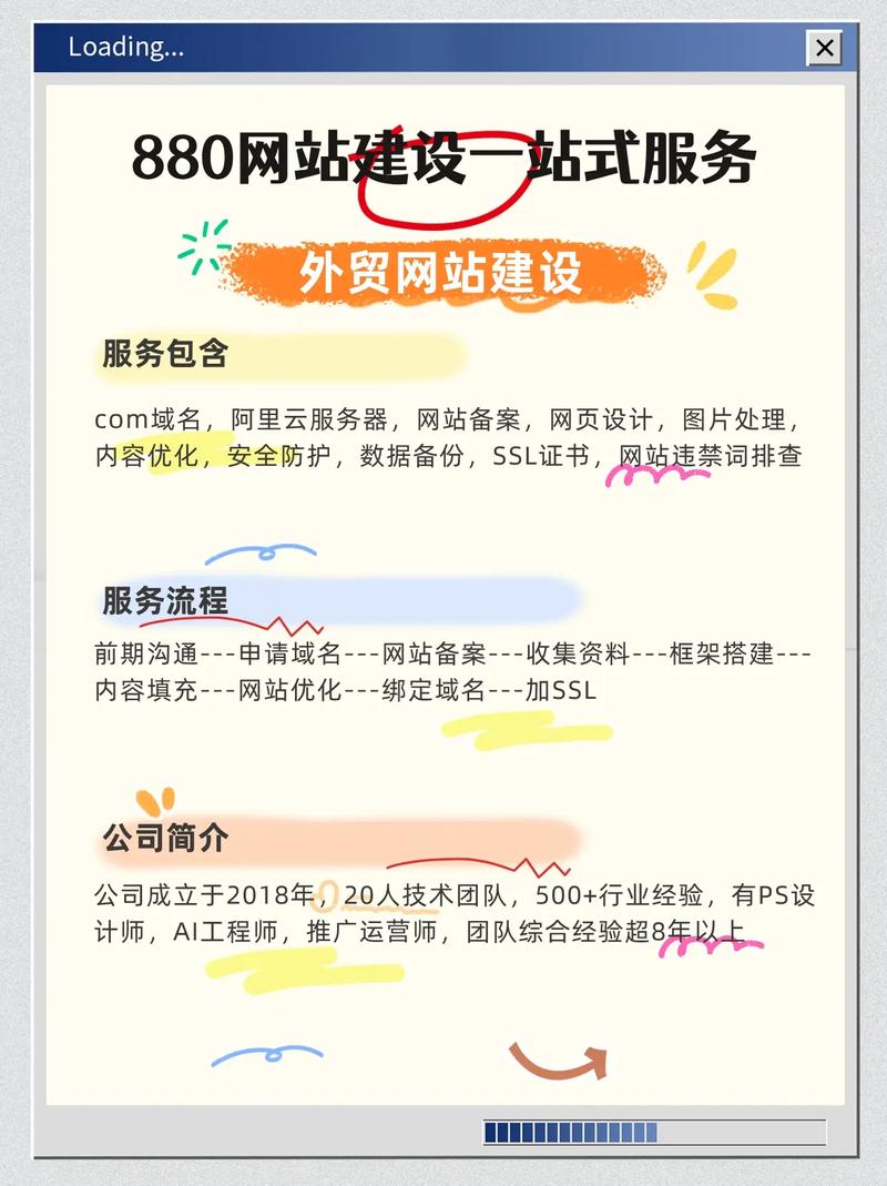 福州网页设计和网站建设公司时的注意事项有哪些?