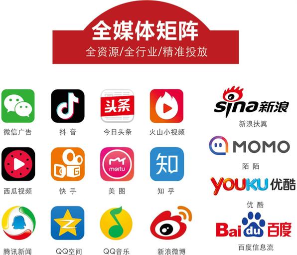 网络推广和营销的平台有哪些?