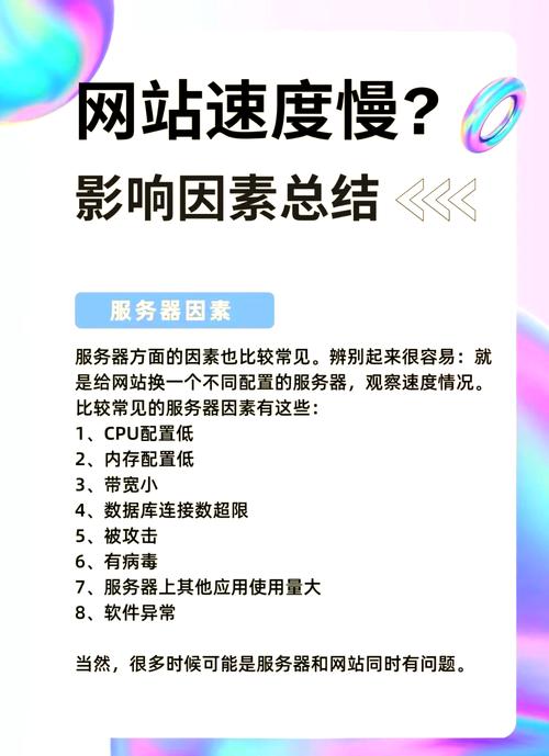 网站打开速度很慢是什么原因