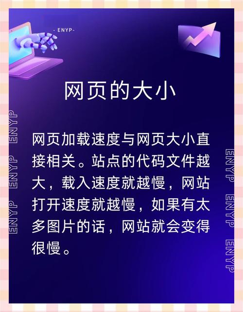 为什么网速很快但打开某些网站速度却很慢?