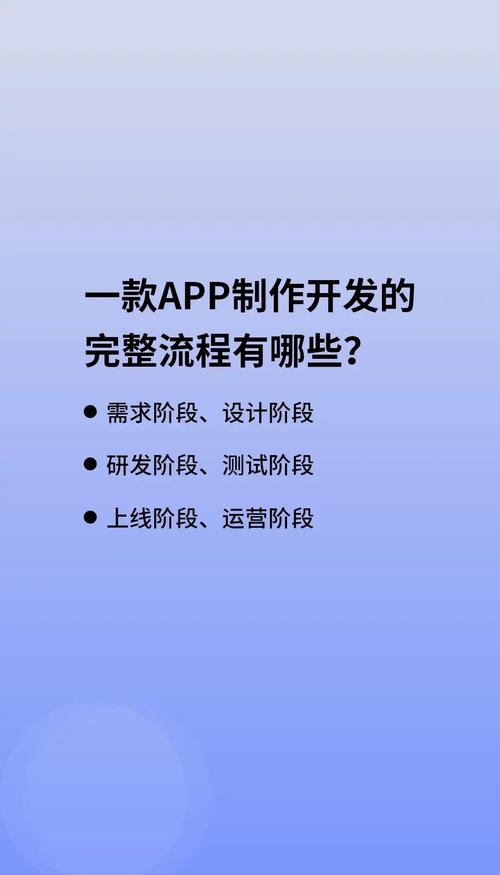 开发一个手机软件要哪些流程