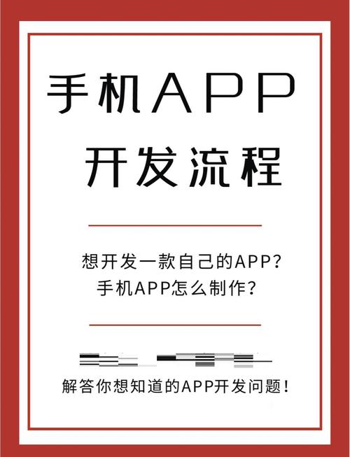 手机APP软件开发需要知道哪些关键因素
