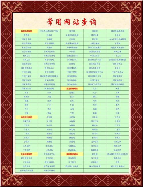 中文域名查询:使用中文域名的意义