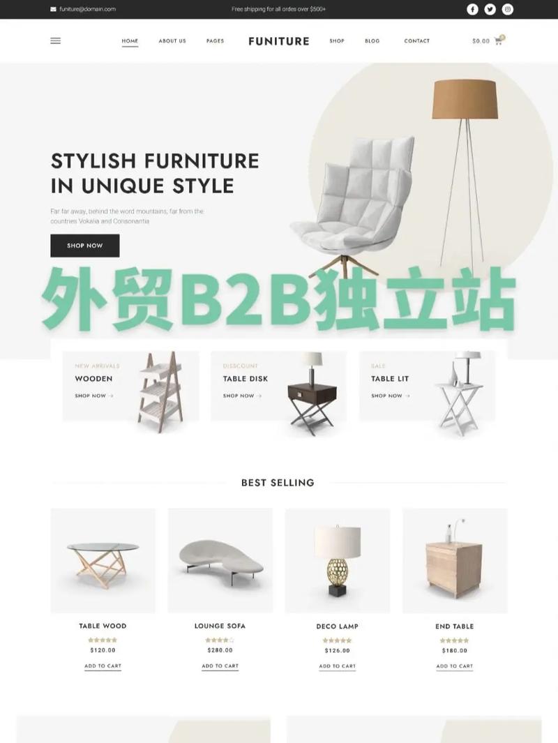 外贸推广是依托B2B平台?还是运营自己的独立站?