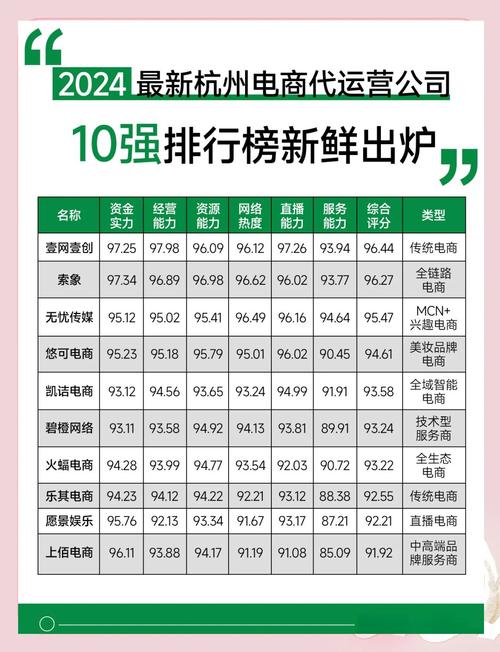 杭州东信怎么样