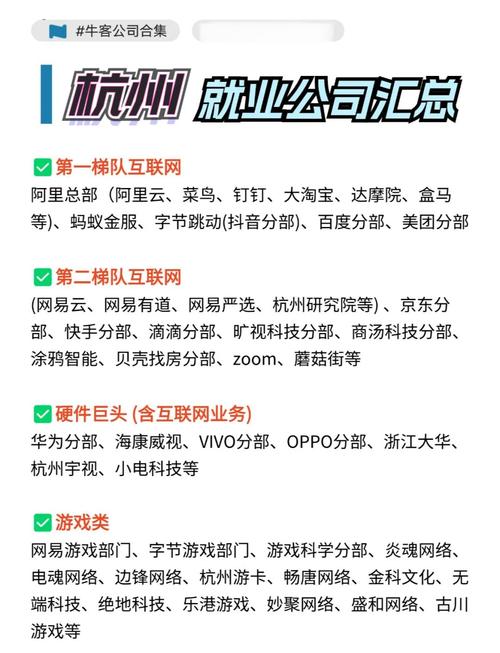 杭州有什么好的游戏公司要详细