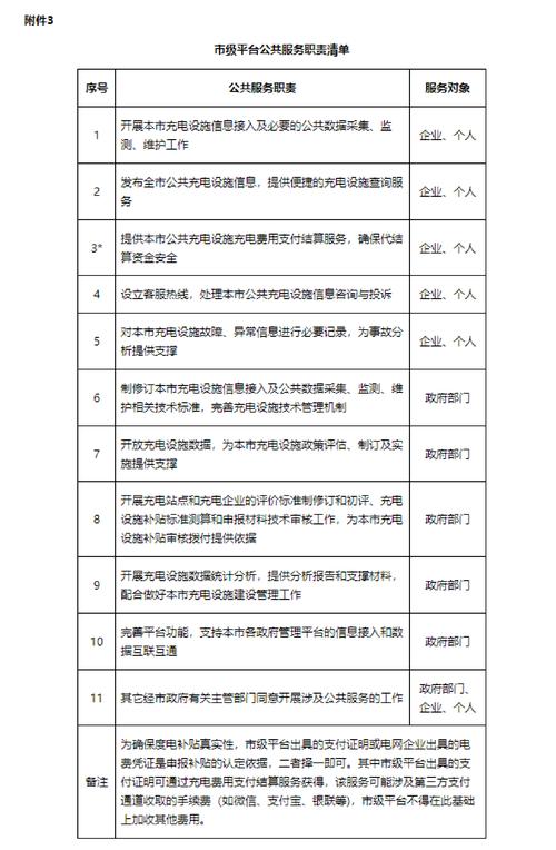 上海竞价托管:抓住两点,百度推广更有效