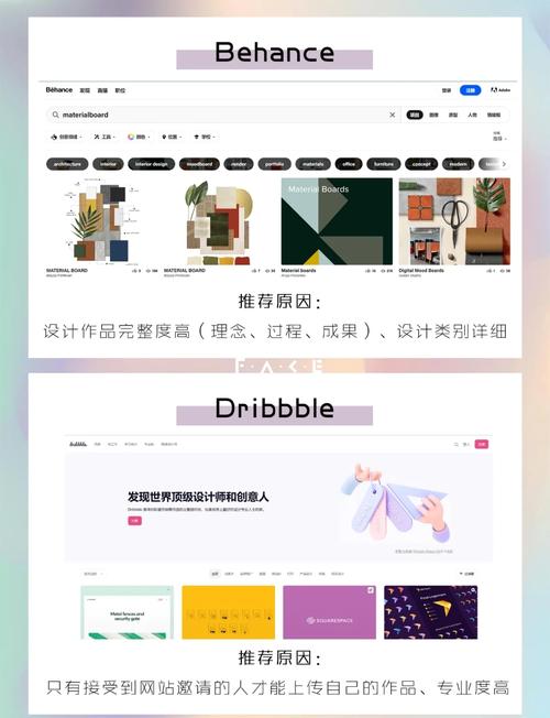 国内外著名工业设计网站