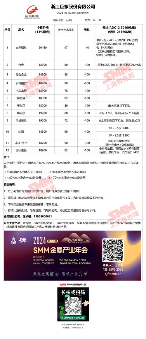 为什么把手机放进一个金属网的袋子,原则上所有的电磁波都会被屏蔽掉_百...