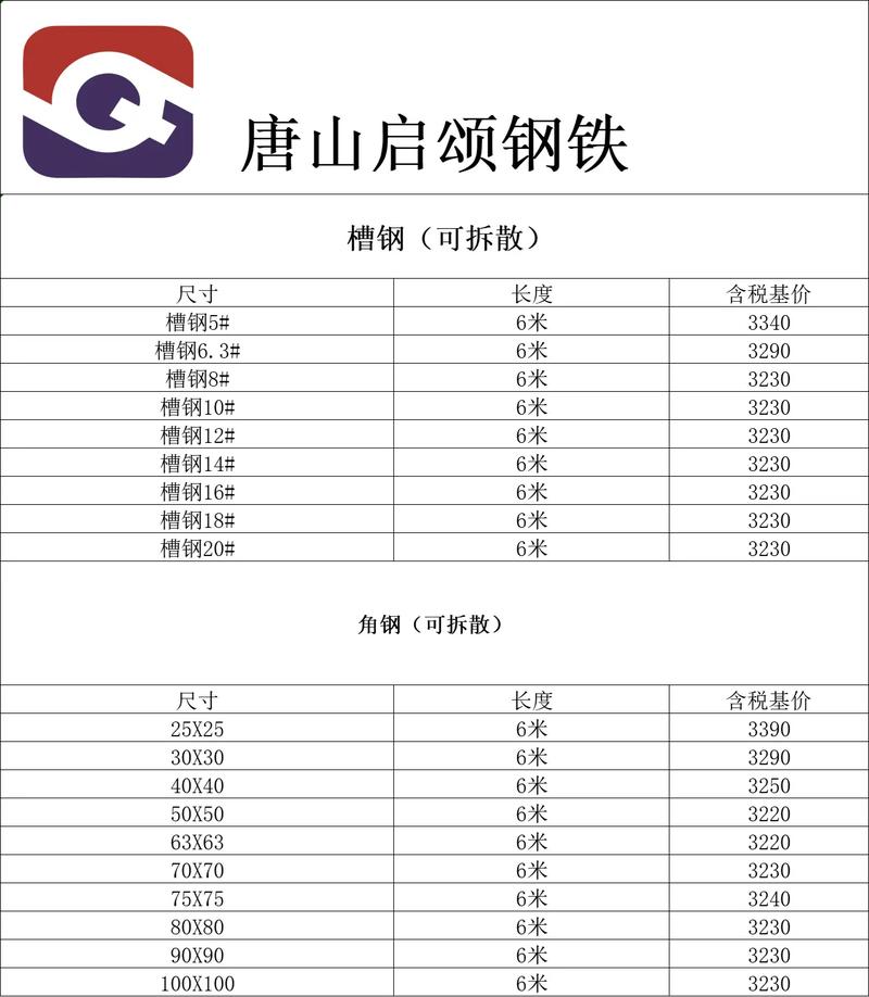 金属材料报价哪个网站