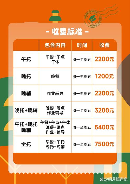 百度推广托管怎么收费?托管一个账户要多少钱?