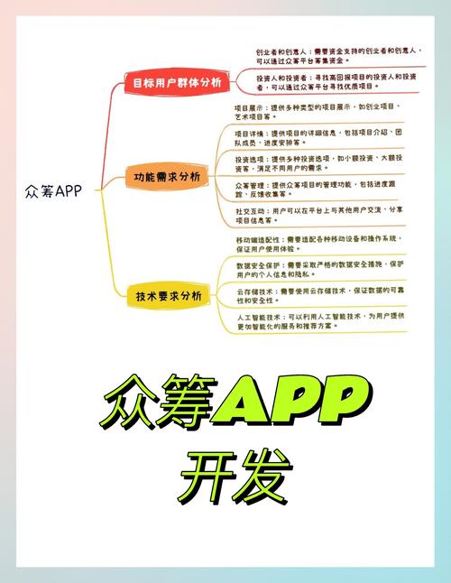 想要开发手机app(安卓)我到底应该学哪些技术?