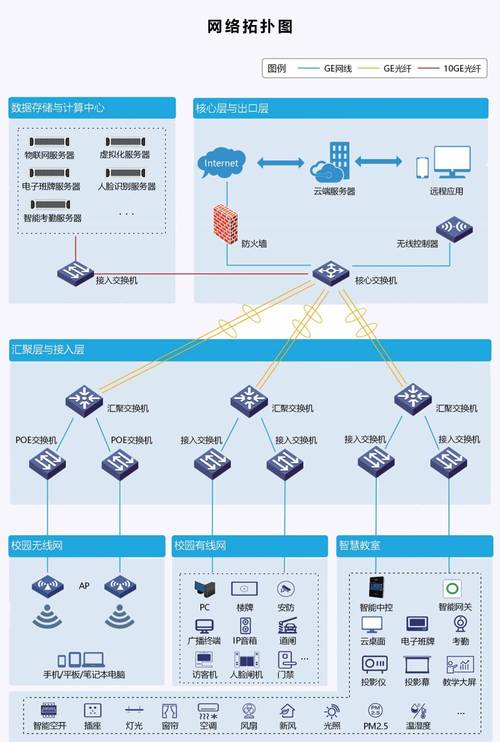 南京博欧网络科技有限公司百度名片