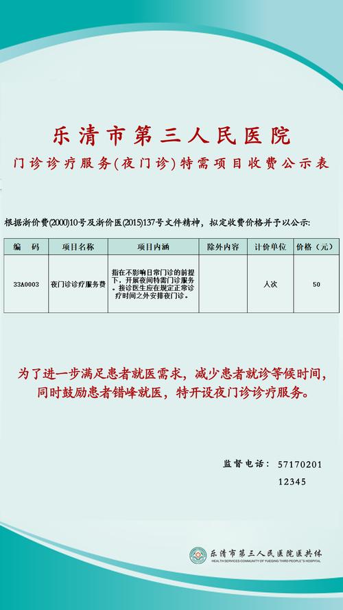一般建一个医院网站需要多少钱哪建网站费用比较优惠