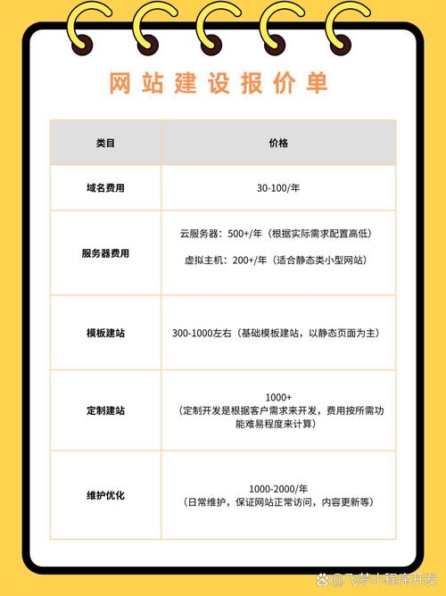 温州编程哪里学比较好
