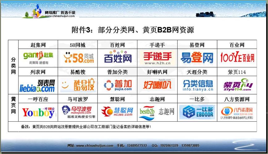 千浪网业务范围