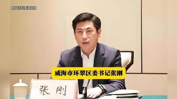 张刚人物介绍