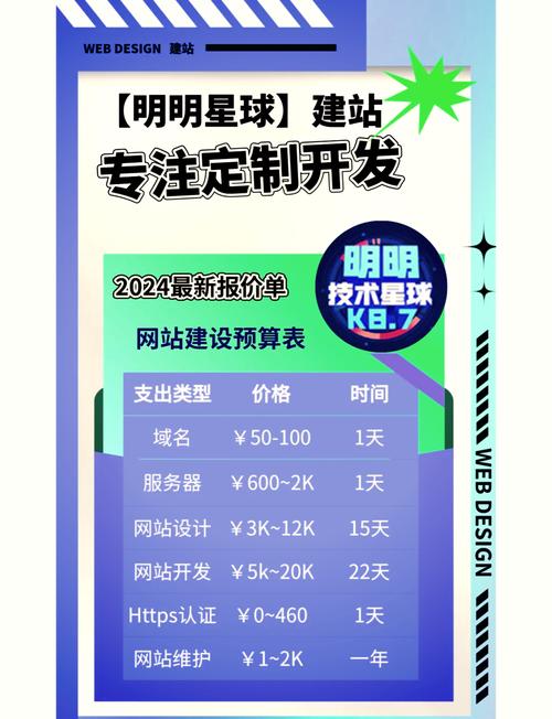 SSL证书需要花钱去买吗?
