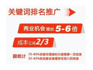 宁波网站推广哪家公司好