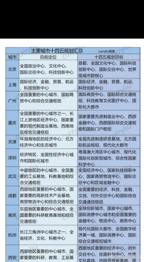 杭州百度排名优化分析