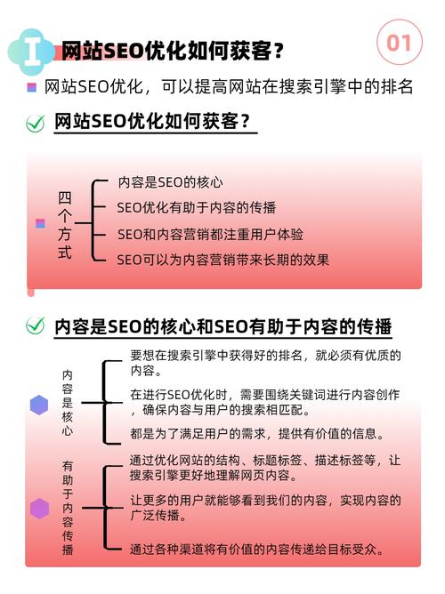 seo排名优化品牌