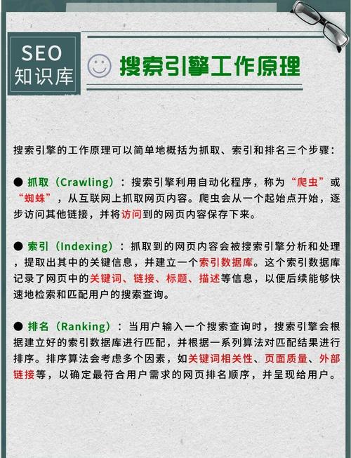 如何优化公司的网站才能提高在百度搜索的排名?