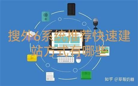 如何使用搜外6系统进行建站及SEO优化