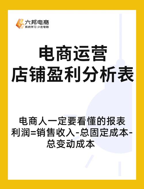 网站平台盈利的方式有哪些