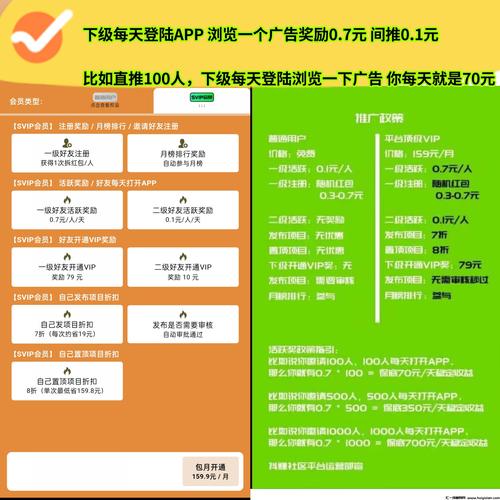 TikTok怎么赚钱,谈谈tk上主要的几种盈利模式