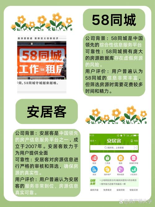 十房网公司简介