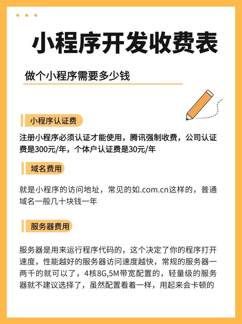 开发一个微信小程序要花多少钱