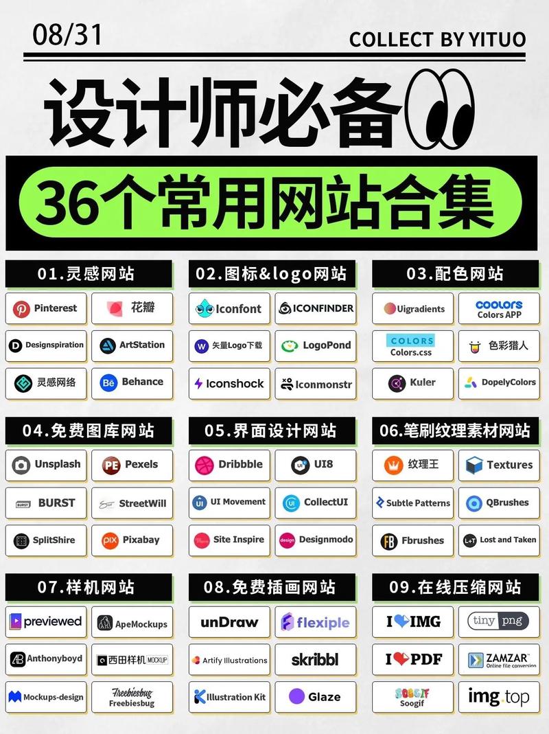 网页设计软件有哪些?简单介绍一下好吗?