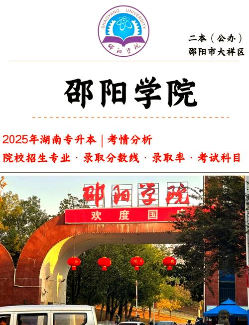 绍阳哪里的哪个省的