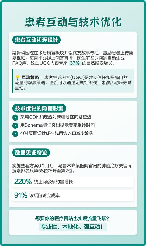 分析为什么现在的医疗SEO这么的难做