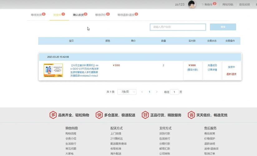 多用户商城系统是什么,有什么作用?