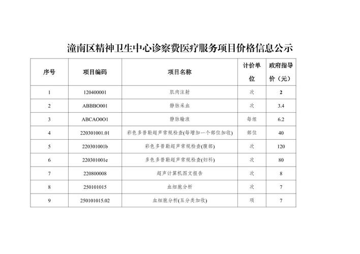 如果让你设计一个医院网站,你会怎么设计?