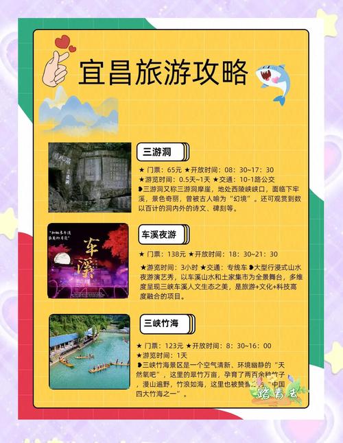 宜昌生活网网站简介