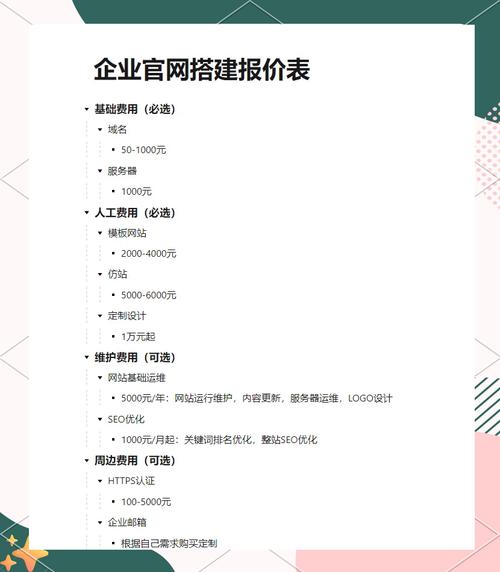 企业做网站有什么特色