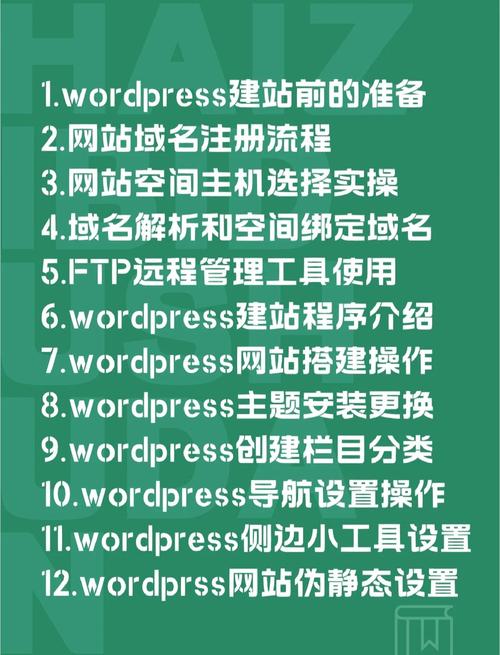 netcms怎么用?还有什么比较好的.net的cms吗