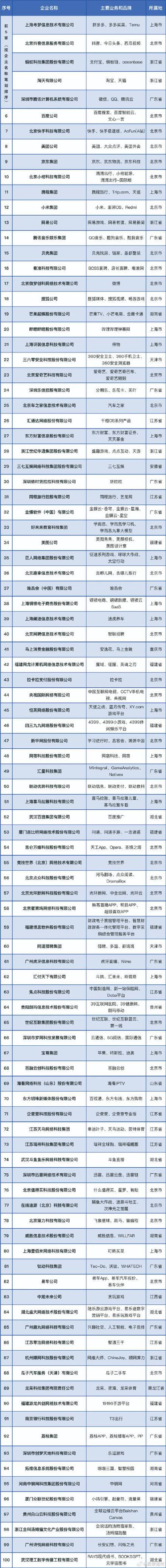 温州有专业做网站优化的公司吗?温州鲲鹏网络科技有限公司怎么样?_百度...