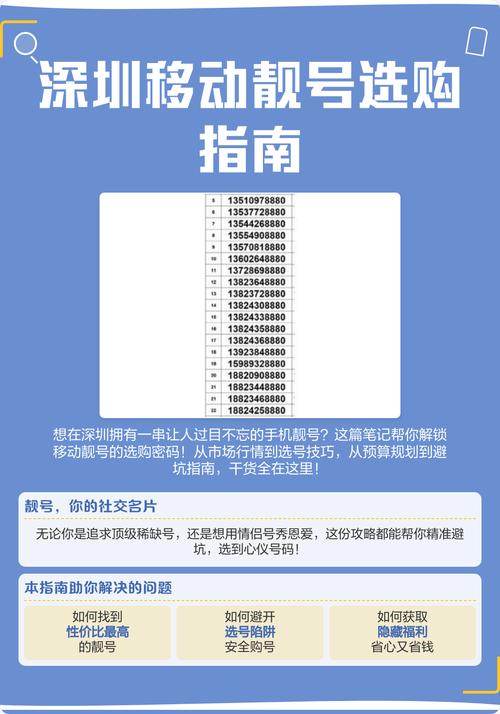 深圳移动官方网站靓号查询入口