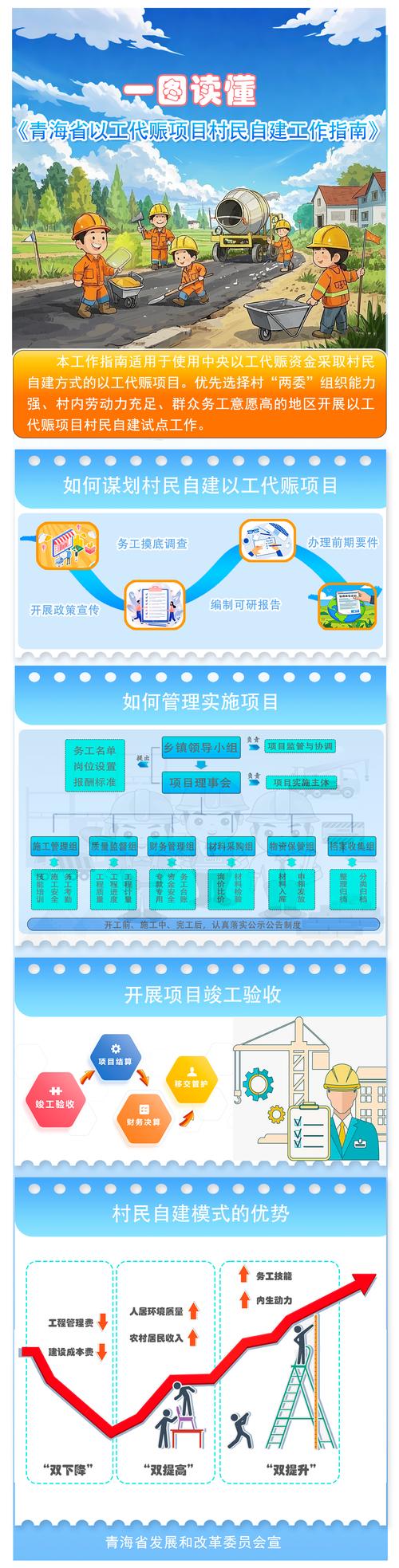 揭秘中小企业选取族蚂自助建站的2点原因