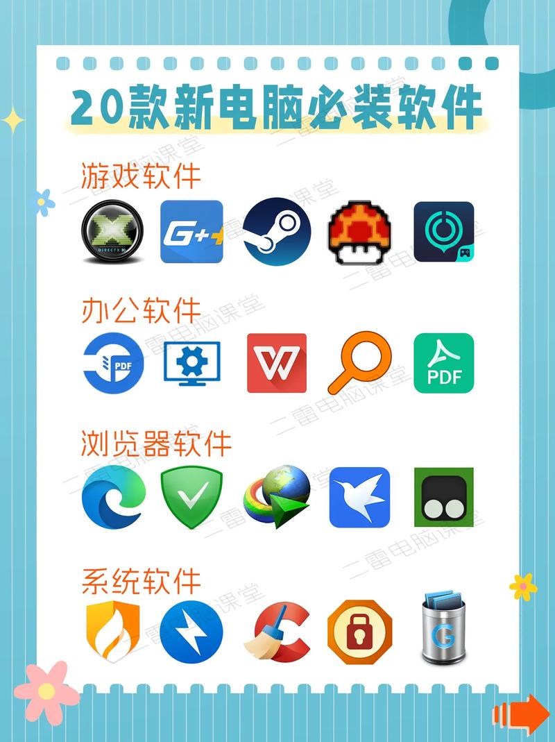 如何从富士施乐官方网站下载打印机驱动?