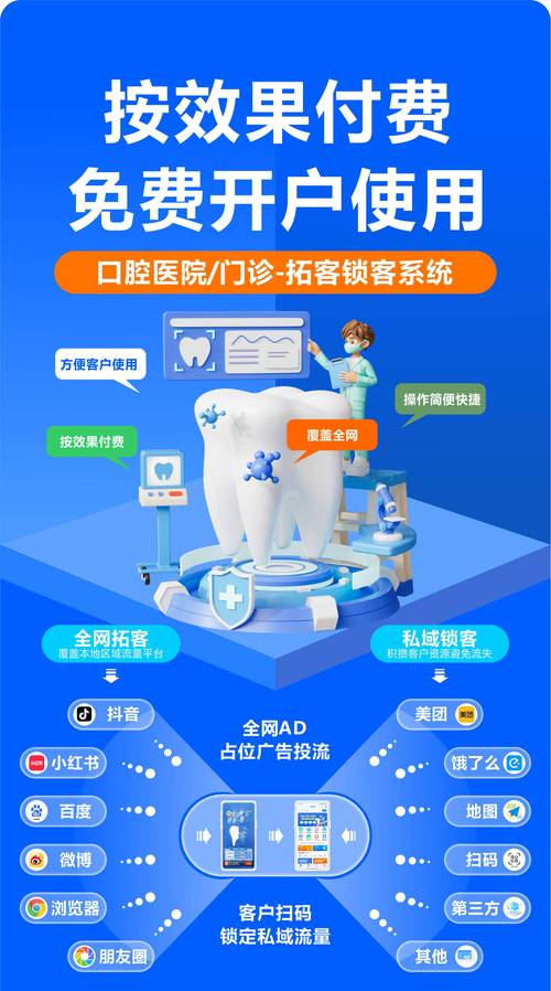 口腔医院网站怎么优化?