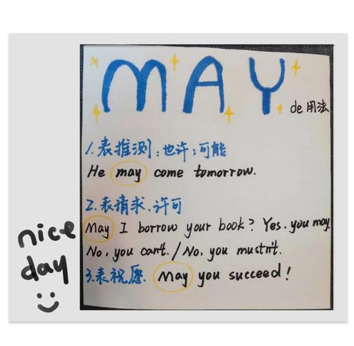 May的英文是什么意思?