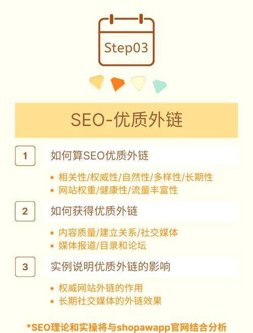 如何建设高质量外链?