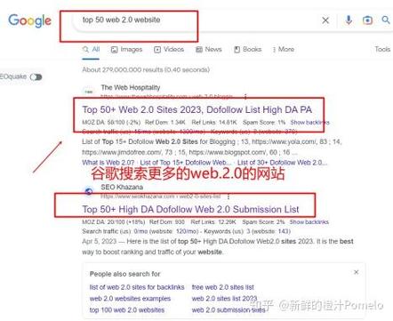 谷歌SEO外链优化指南:10大高权重外链平台推荐