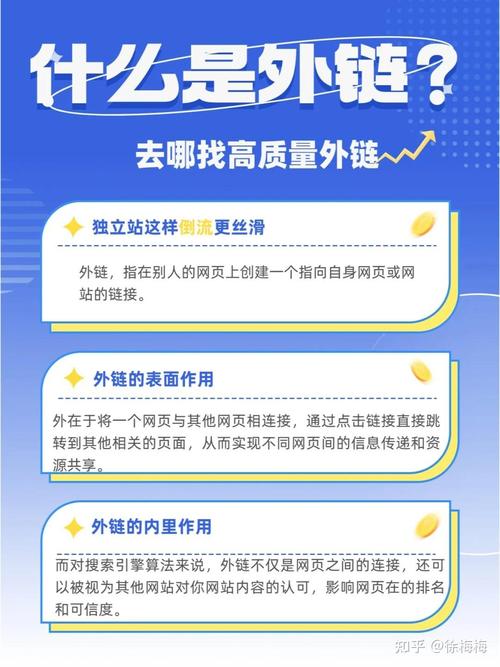 现在有什么方法做高质量外链?
