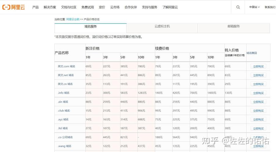 公司注册用的工作邮箱收费吗?
