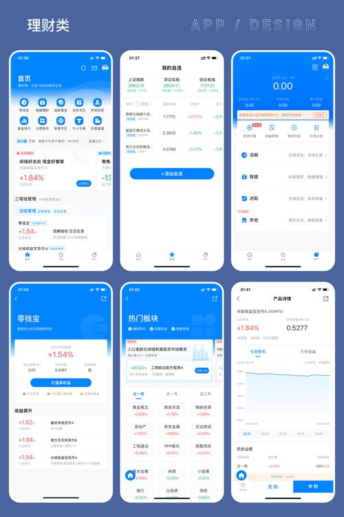 网页界面设计怎么做
